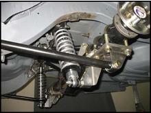 Rear End and Suspension